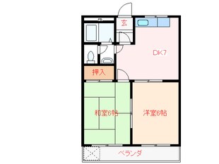 鈴鹿サーキット稲生駅 徒歩14分 2階の物件間取画像